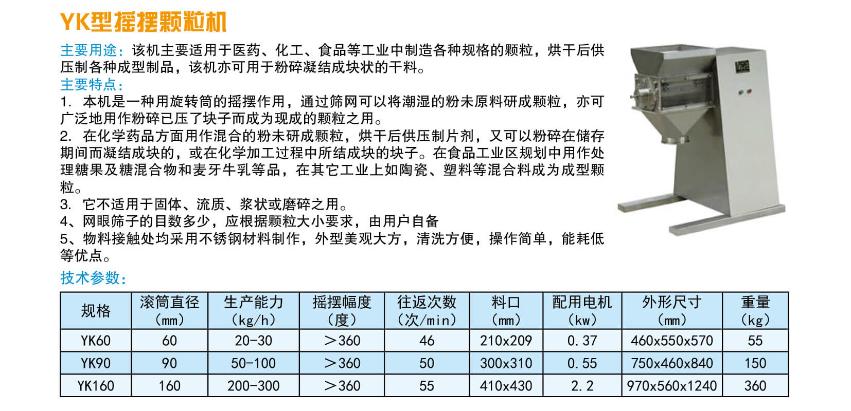 YK型搖擺顆粒機(jī) (1).jpg